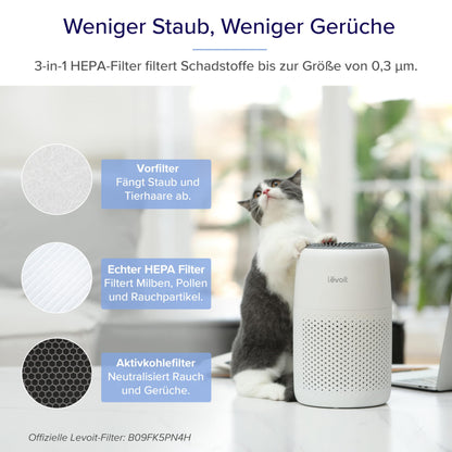 👉 Luftreiniger mit Aromatherapie – HEPA-Filter gegen Staub, Schimmel & Tierhaare bis 0,3 µm, energiesparend (7W), 3 Geschwindigkeiten, ideal fürs Schlafzimmer, Weiß